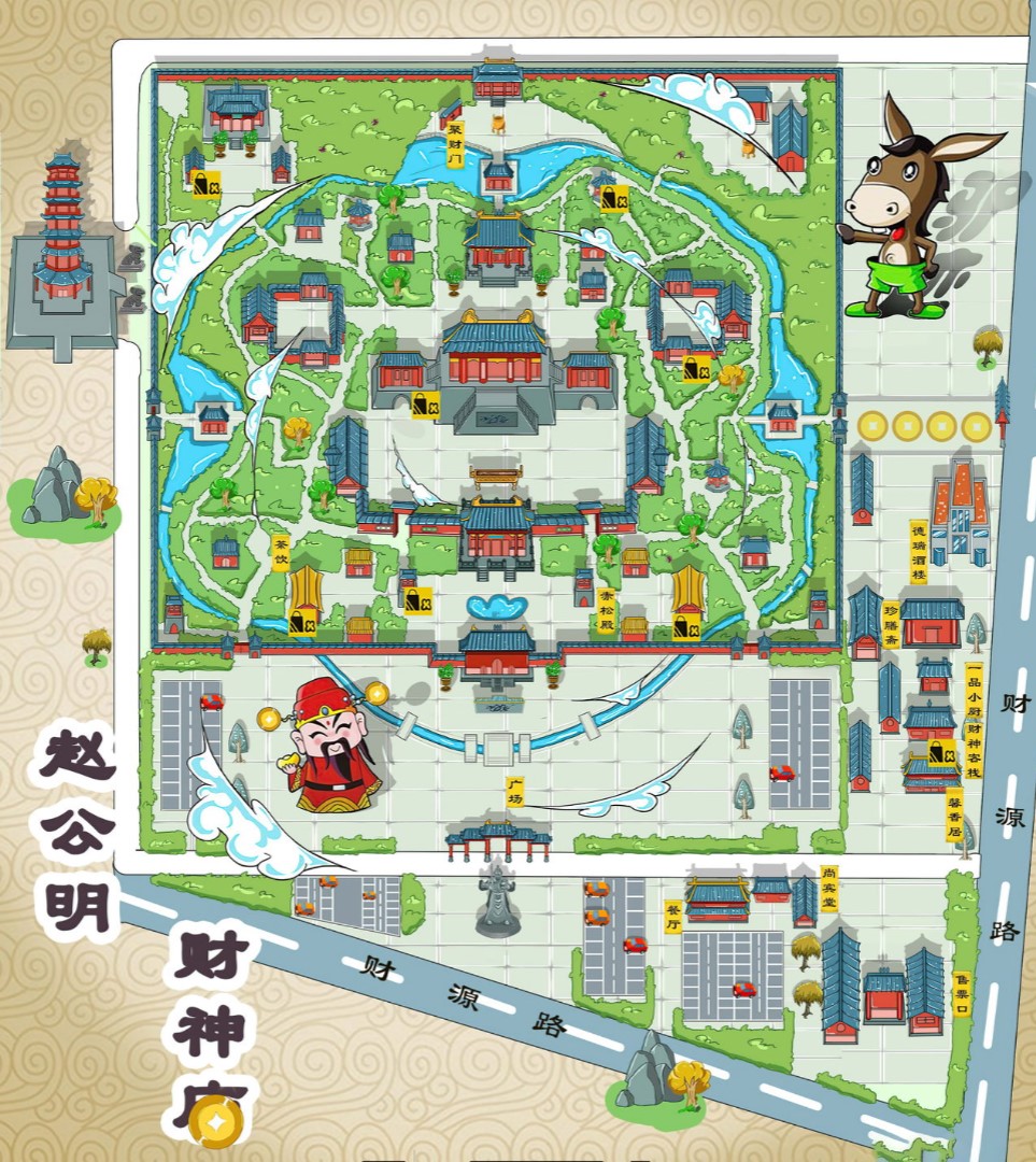 南坤镇寺庙类手绘地图